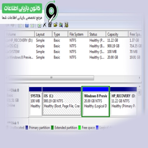 Disk Management
